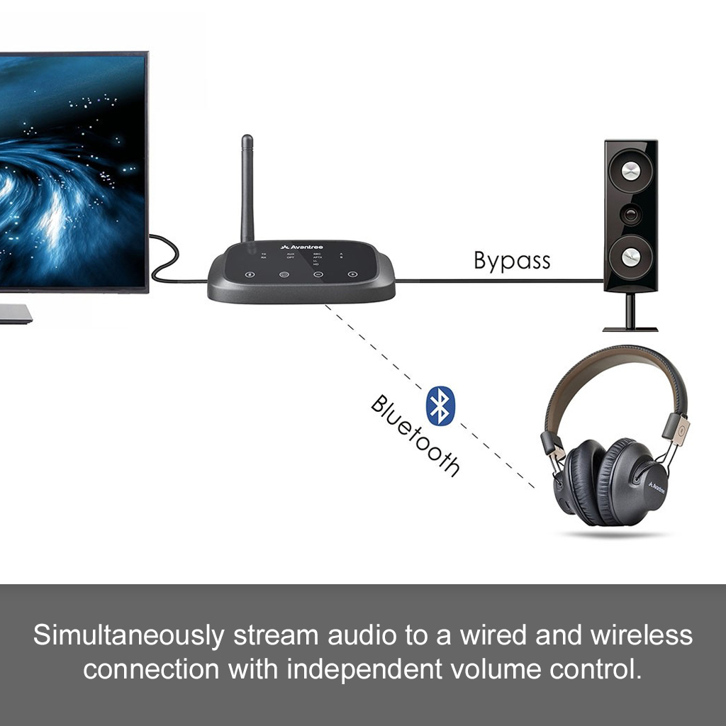 Avantree oasis bluetooth обзор